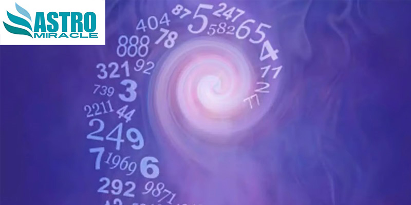 Free Horoscope report by Date of birth